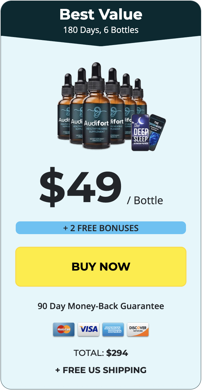 audifort 180 day supply